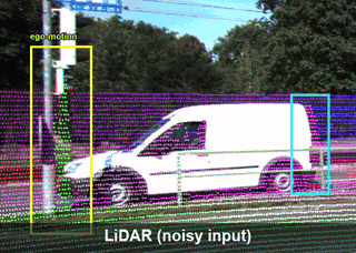 LidarStereoNet